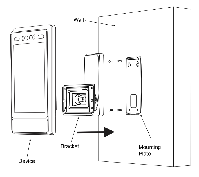 Time Clock Installation WorkEasy